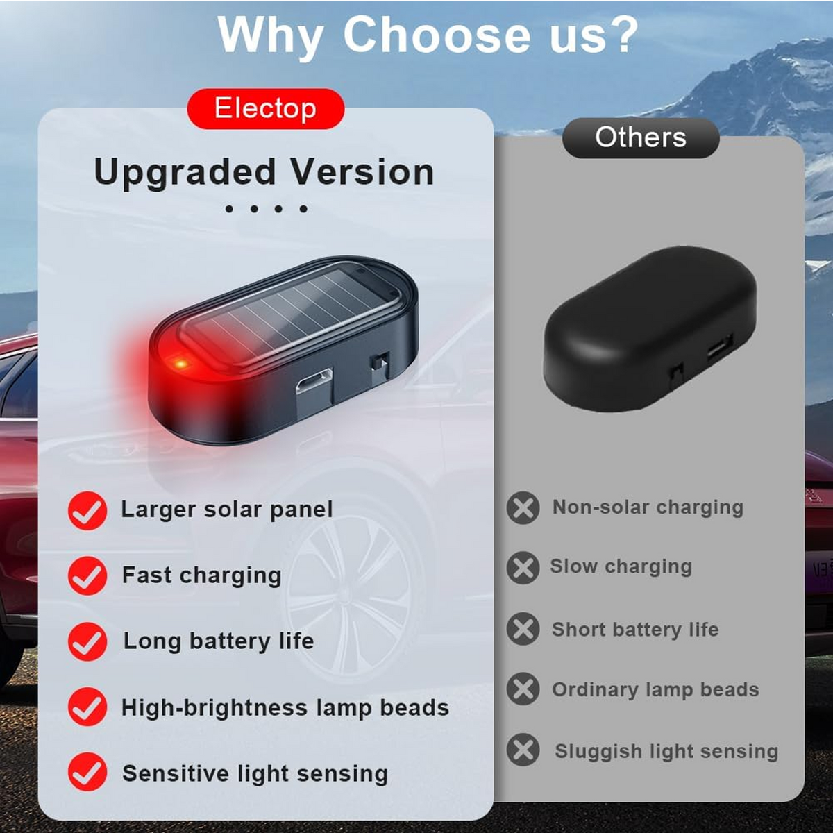 🔦 Solar Anti-Theft LED Flashing Lamp