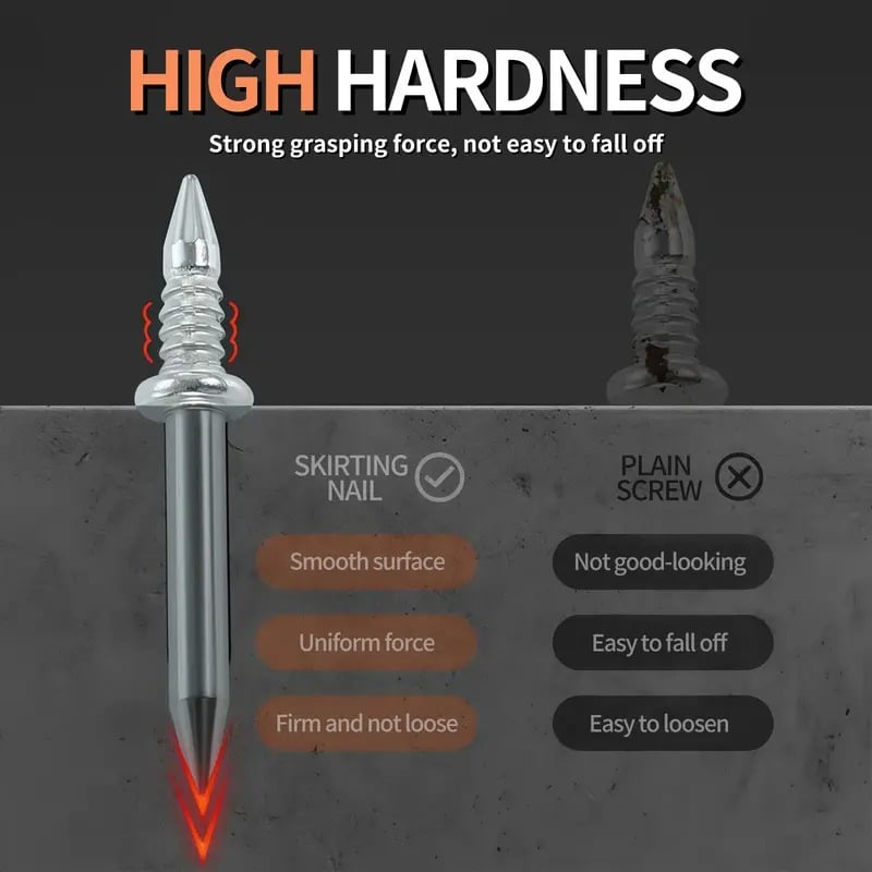 ✨Double-Head Skirting Thread Seamless Nail. Skirting Line Without Marks Nail. Invisible Security Screws Equipped with Nail Specific Sleeve Tool
