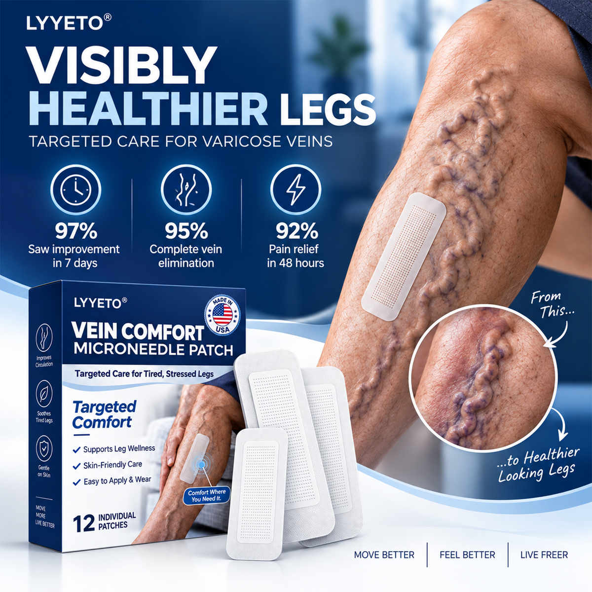 LYYETO® Intensive Vein Care Microneedle Patch