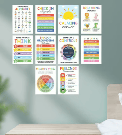 🔥12 Calming Corner Classroom Posters - Feelings Wheel Chart & Emotions Poster For Kids