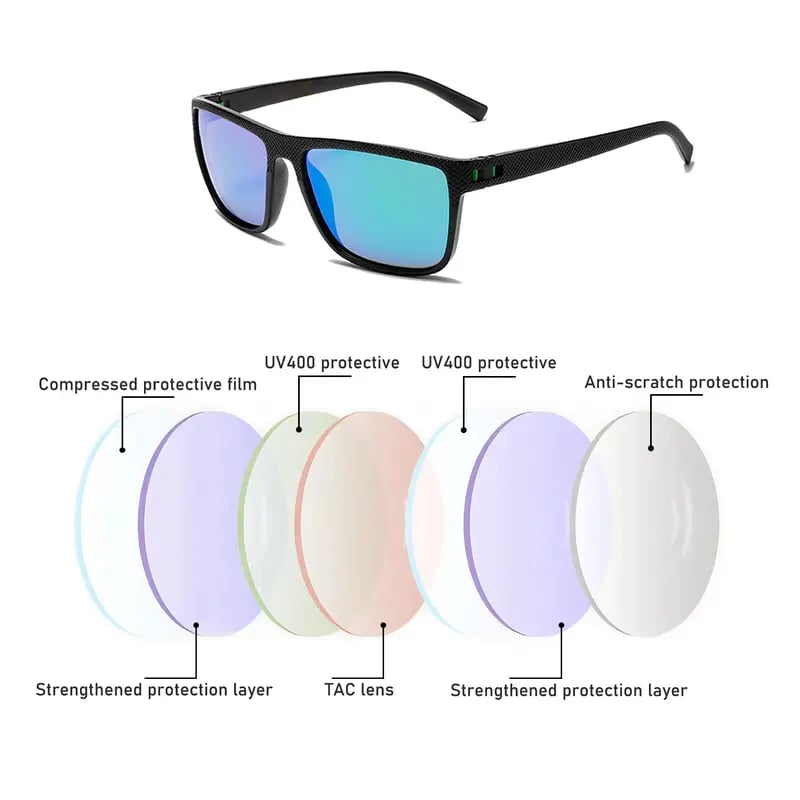🔥🌟🕶️Premium Polarized Sports Sunglasses – Designed for Golfers🏌️