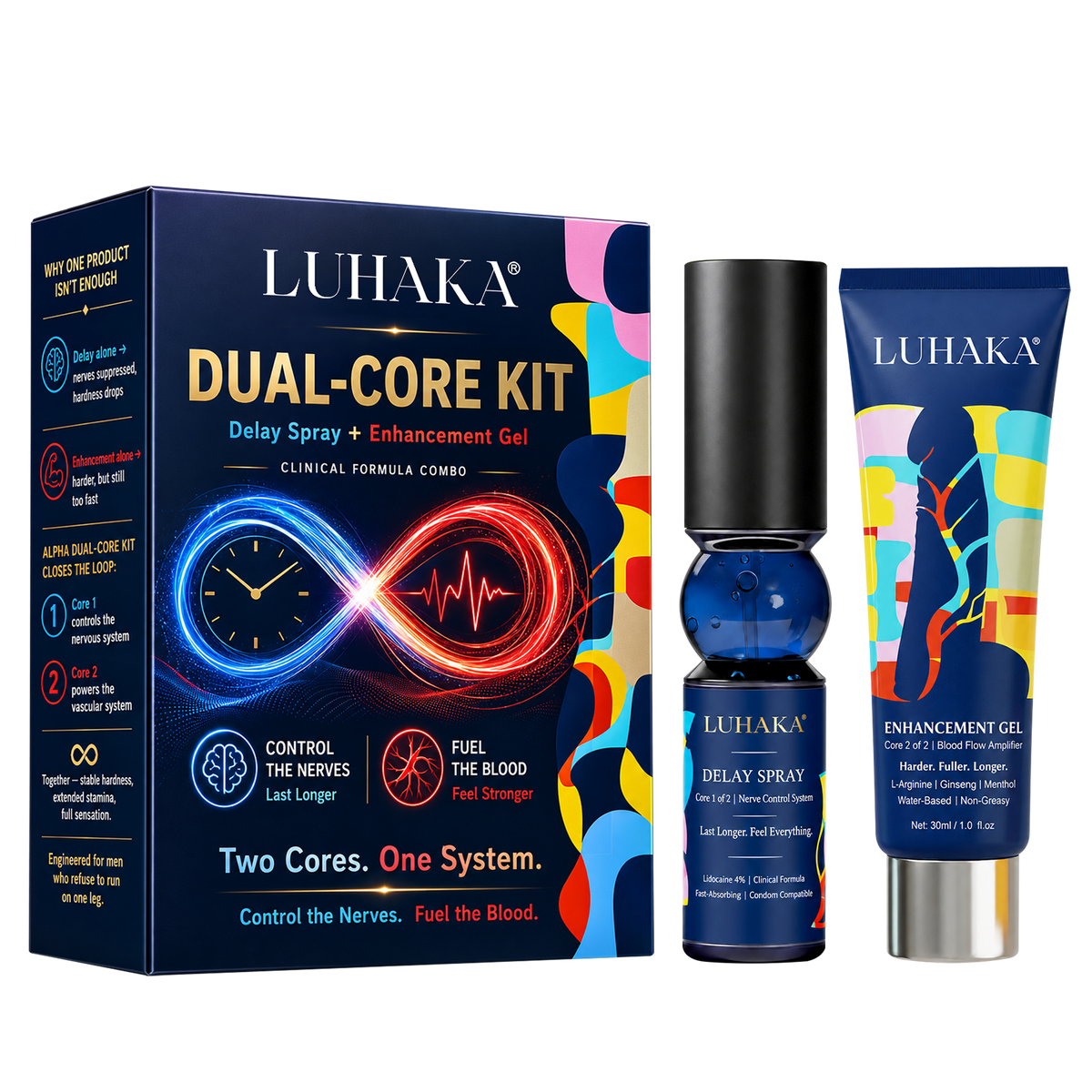 Luhaka®-Alpha dual-core kit