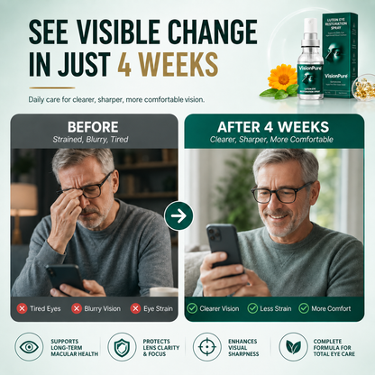 Lutein Eye Spray